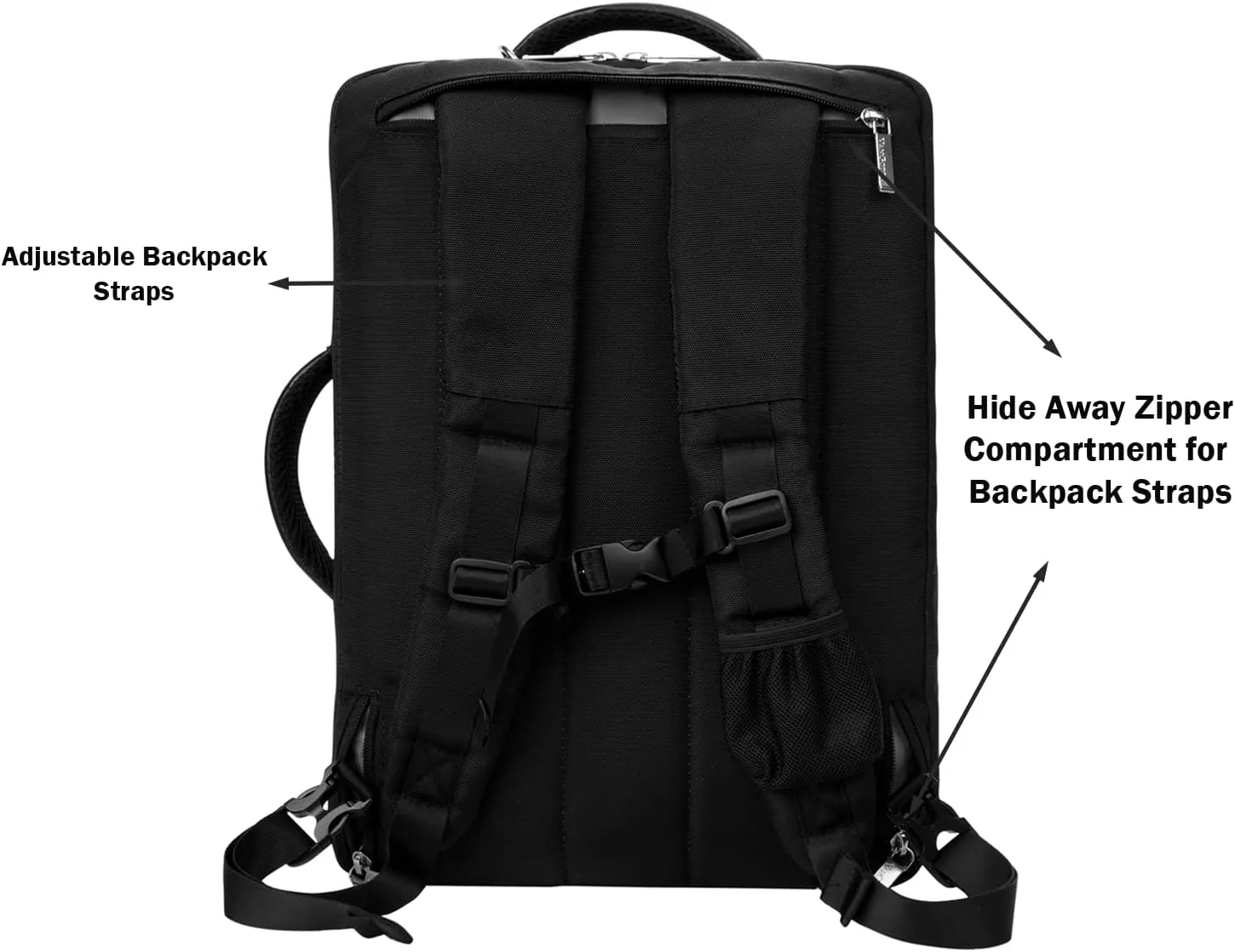 BPC Convertible Messenger BackpackMulti-Functional Travel & Work Bag, Adjustable Straps, Hidden Backpack Harness