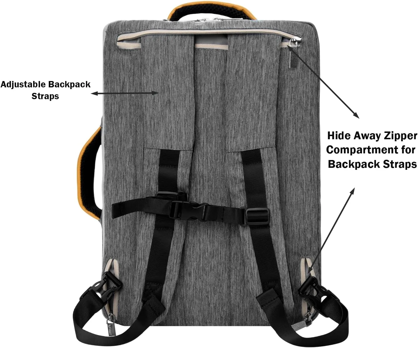 BPC Convertible Messenger BackpackMulti-Functional Travel & Work Bag, Adjustable Straps, Hidden Backpack Harness