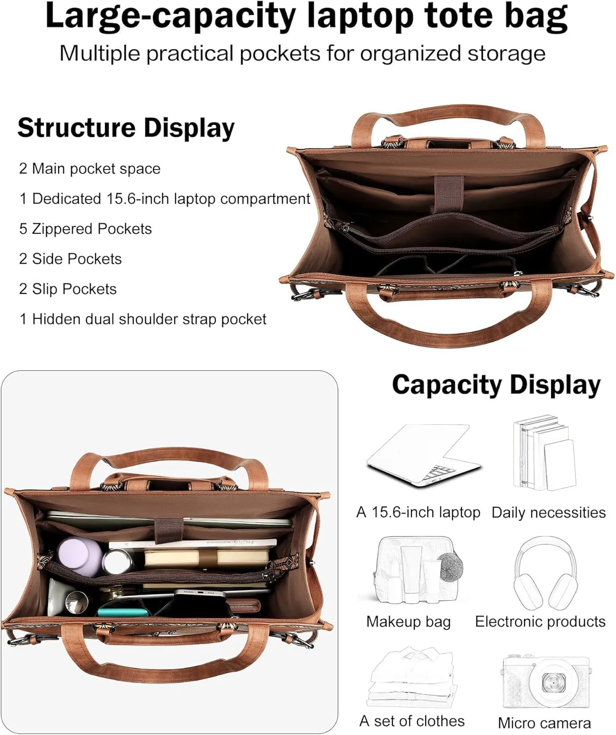 FADEON Laptop Bag for Women Designer PU Leather Large Tote Bags Packpack Purses with 15.6 Laptop Compartment Shoulder Handbag