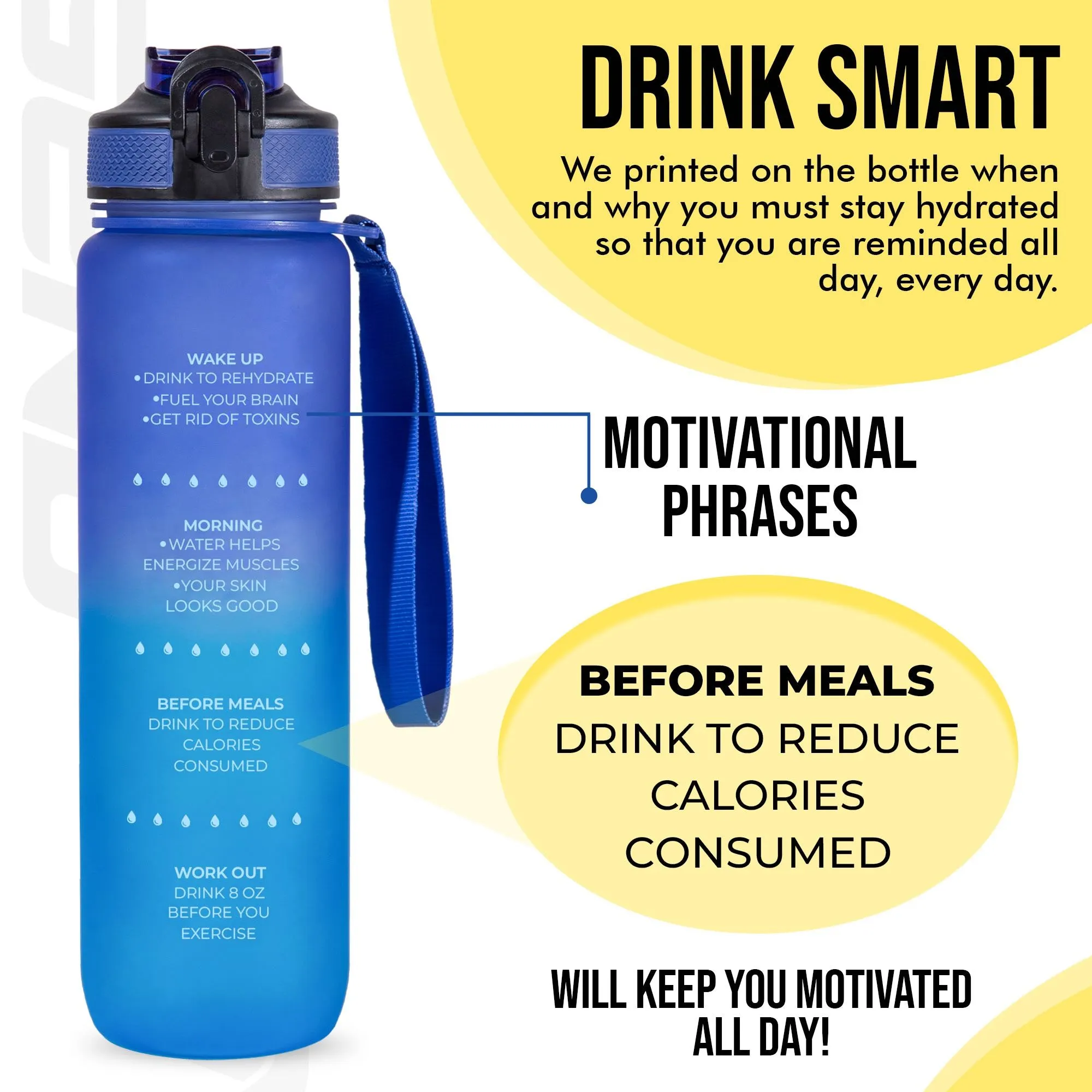 Reusable Tritan Sport Water Bottle - 32oz  - BPA Free