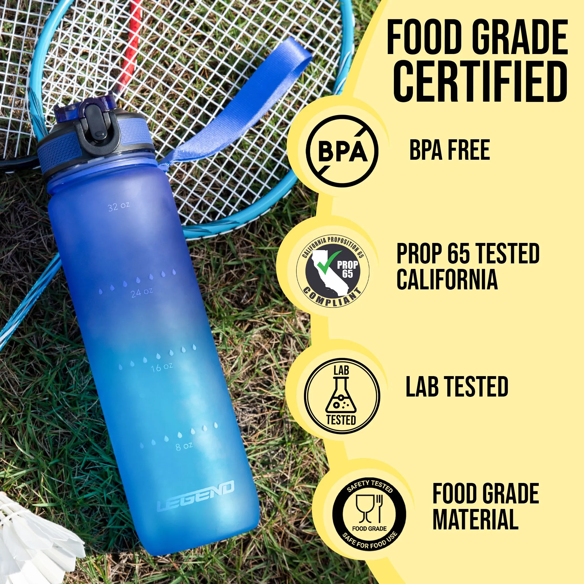 Reusable Tritan Sport Water Bottle - 32oz  - BPA Free