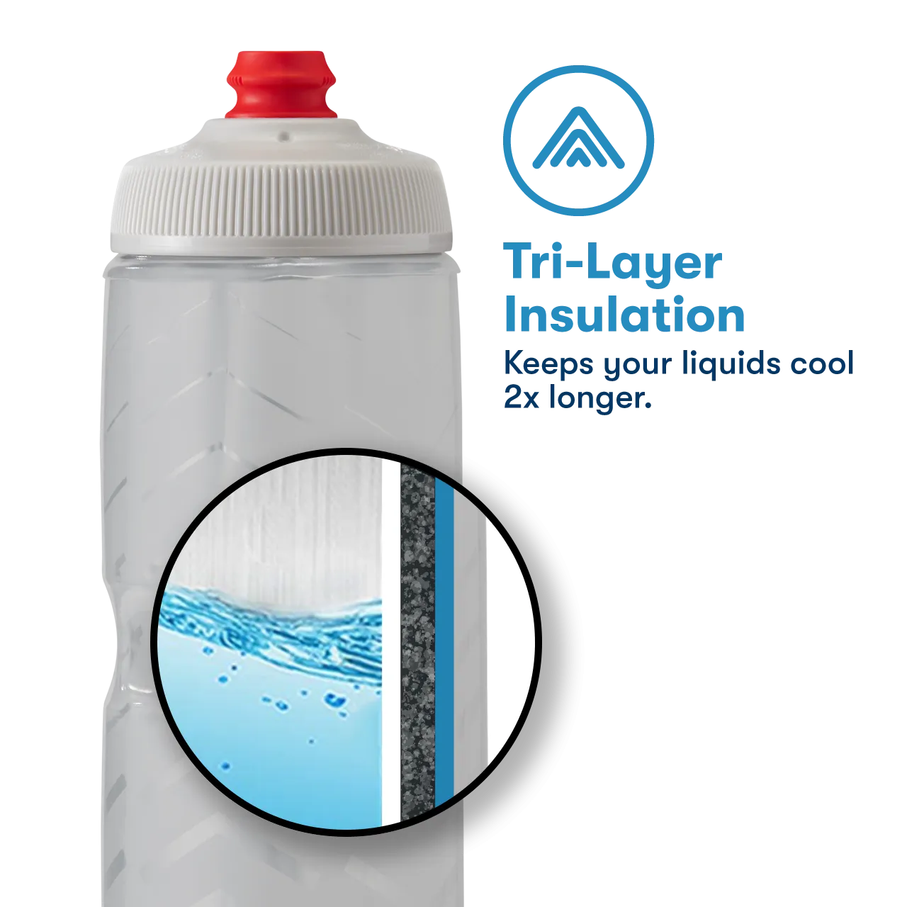 Sport Insulated 20oz, Nimbus
