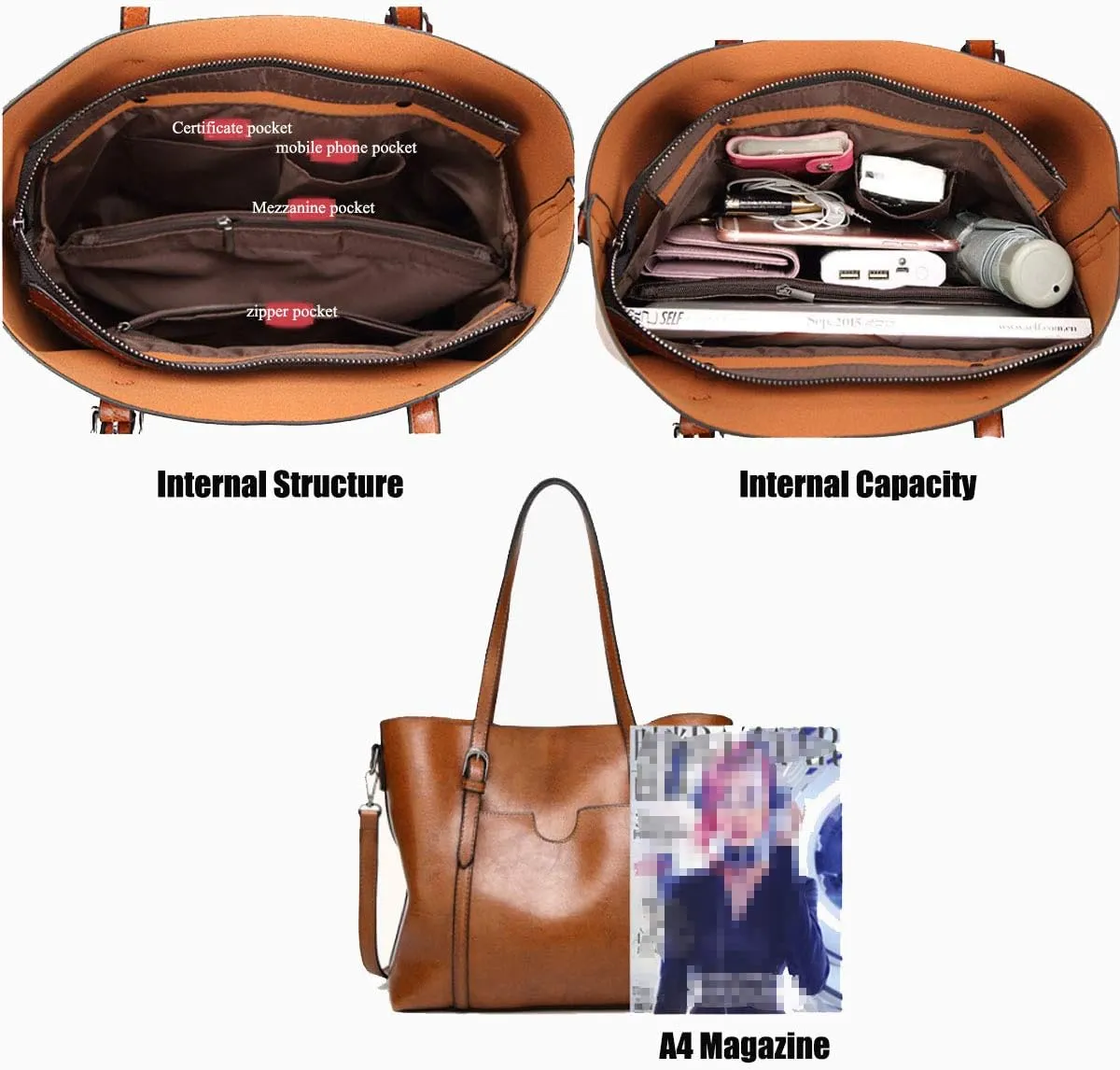 Women's Purses and Handbags for Women PU Leather Top Handle Satchel Ladies Shoulder Tote Bags